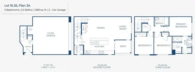 7268 Pointbreak Drive, Huntington Beach, CA 92647 - #3