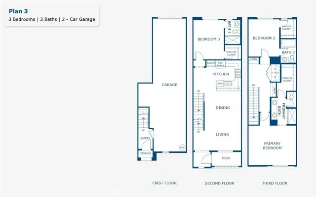 1304 W Oak Crest Paseo, Ontario, CA 91762 - #3
