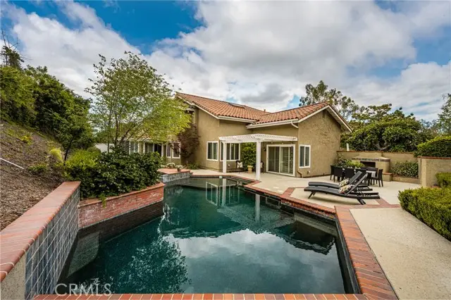 1973 Glacier Street, Orange, CA 92867 - #3