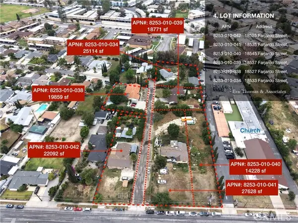 18535 Farjardo, Rowland Heights, CA 91748