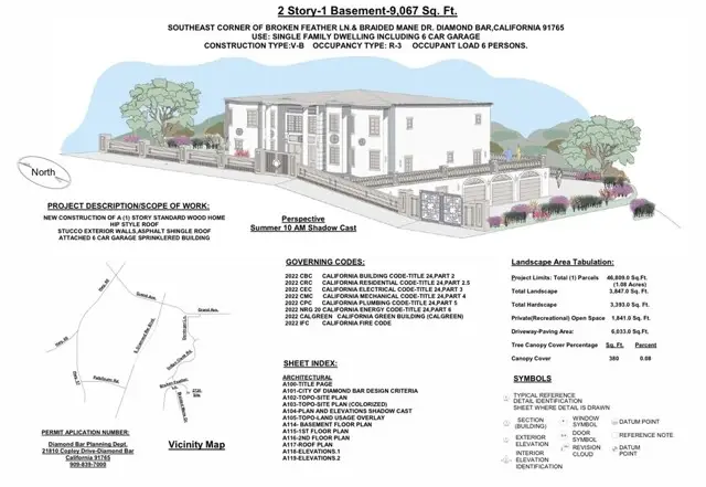 2720 Broken Feather Lane, Diamond Bar, CA 91765 - #2