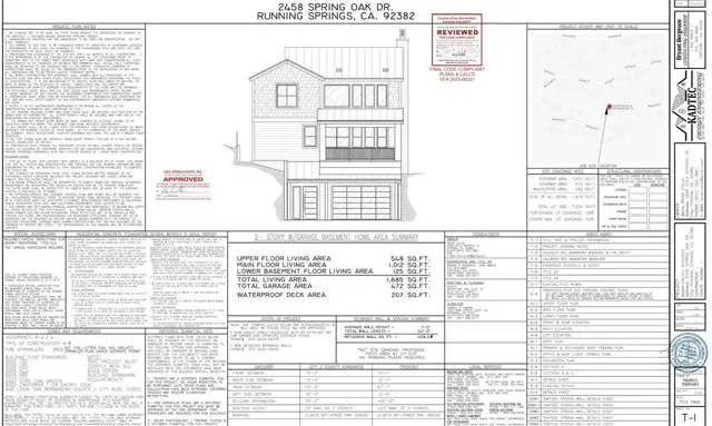 2458 Spring Oak, Running Springs, CA 92382 - #1