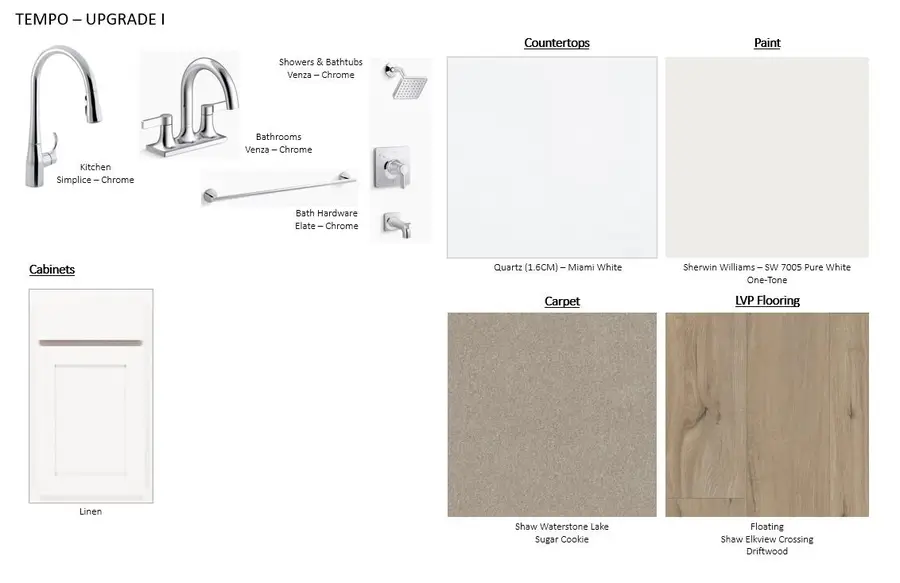 3945 E Oakridge Avenue, Visalia, CA 93292 - #3