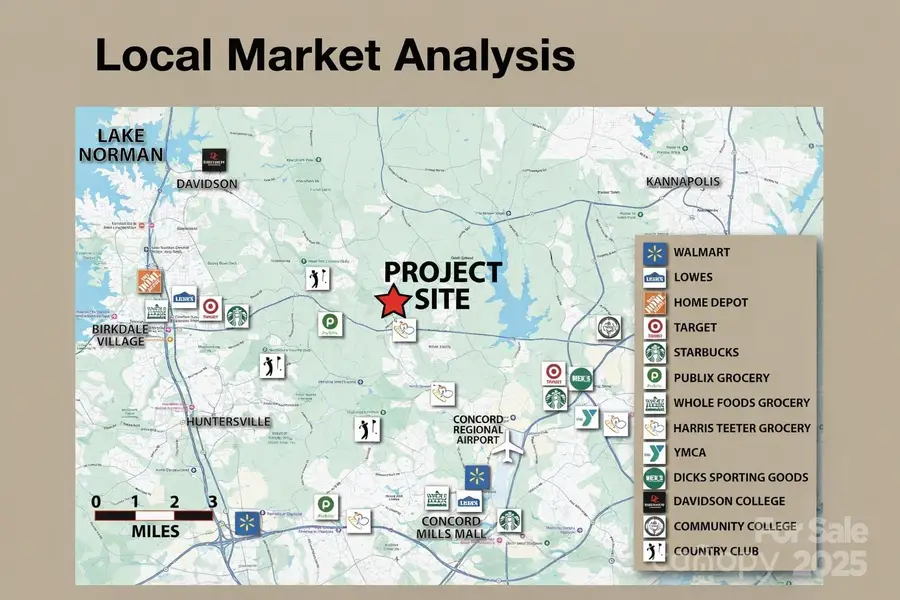 2600 Shiloh Church Road, Davidson, NC 28036 - Image #3