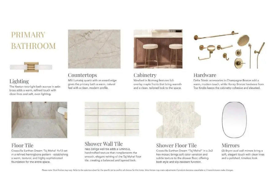 1810 Ferguson Court, Charlotte, NC 28205 - #3