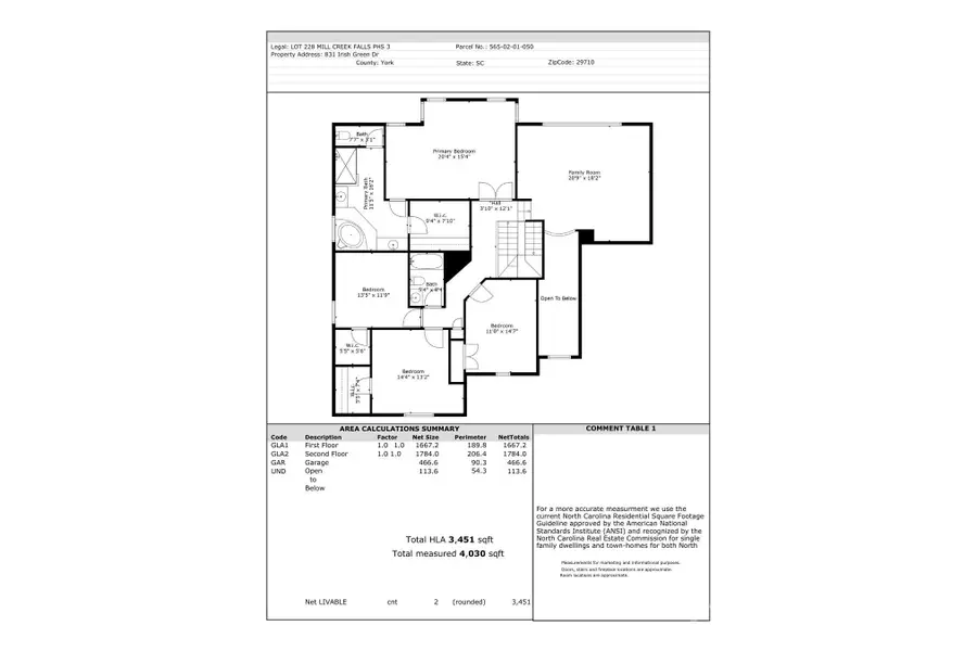 831 Irish Green Drive, Clover, SC 29710 - Image #3