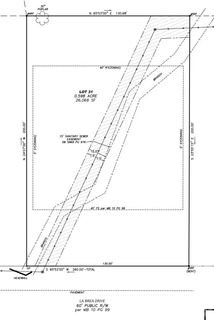 4351 La Brea Drive, Charlotte, NC 28216 - #3