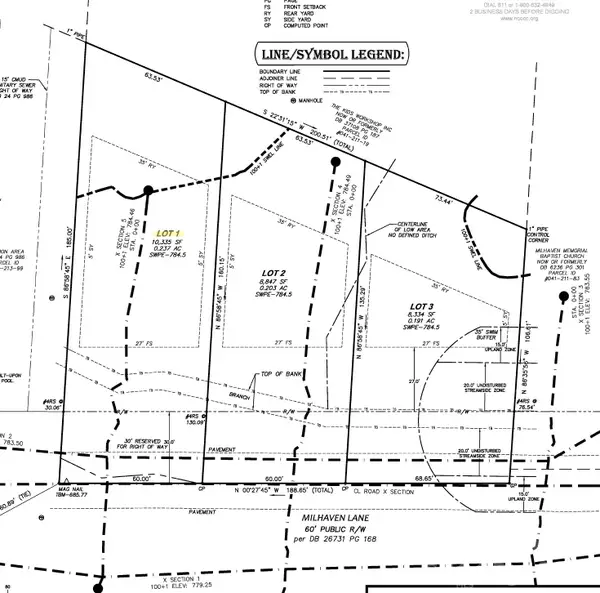 6024 Milhaven Lane, Charlotte, NC 28269