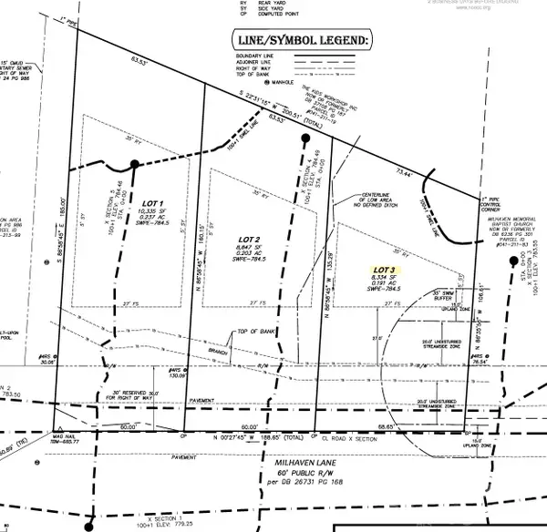 6016 Milhaven Lane, Charlotte, NC 28269