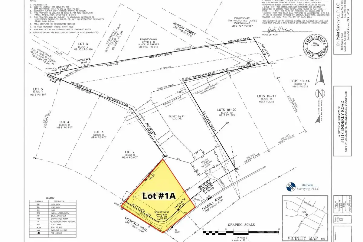 1318 Enderly Road #1, Charlotte, NC 28208 - Image #1