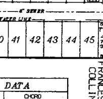 2088 E Park Drive, Lancaster, SC 29720 - #1