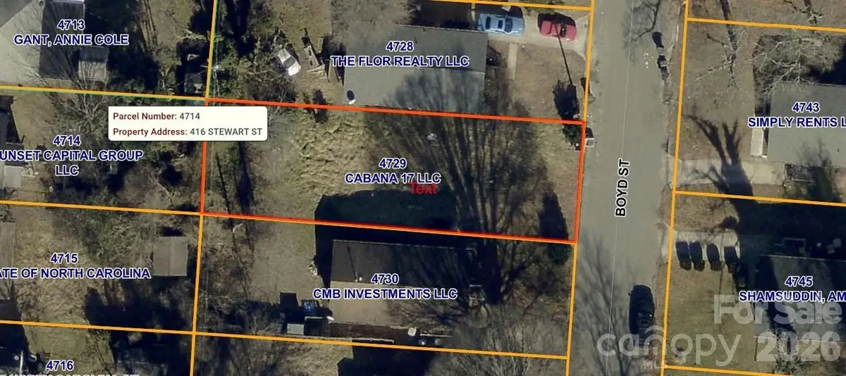 417 Boyd Street, Greensboro, NC 27401 - #1