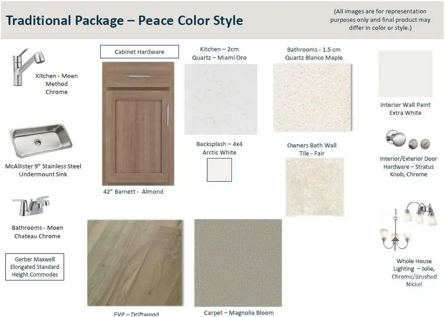 11934 Oak Street, Charlotte, NC 28269 - #2