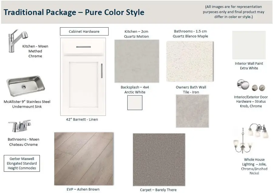 14006 Steller Street, Charlotte, NC 28269 - #2