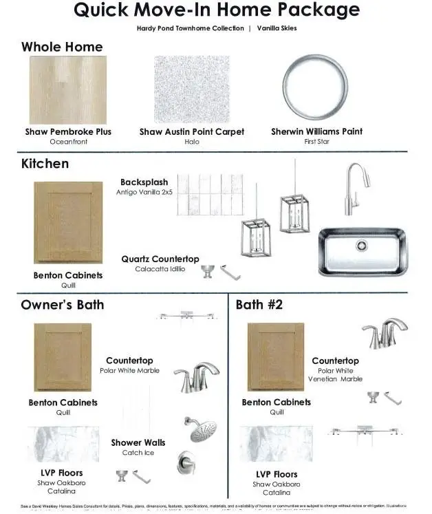 575 Cape Cod Way, Rock Hill, SC 29732 - #3