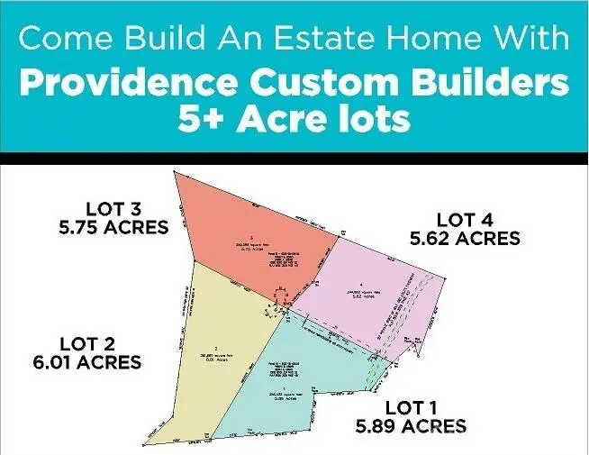 0 Liberty Rocks Lane #1, Van Wyck, SC 29720 - #1