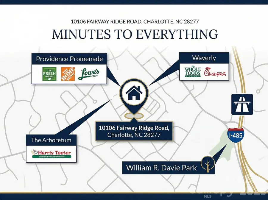 10106 Fairway Ridge Road, Charlotte, NC 28277 - #3