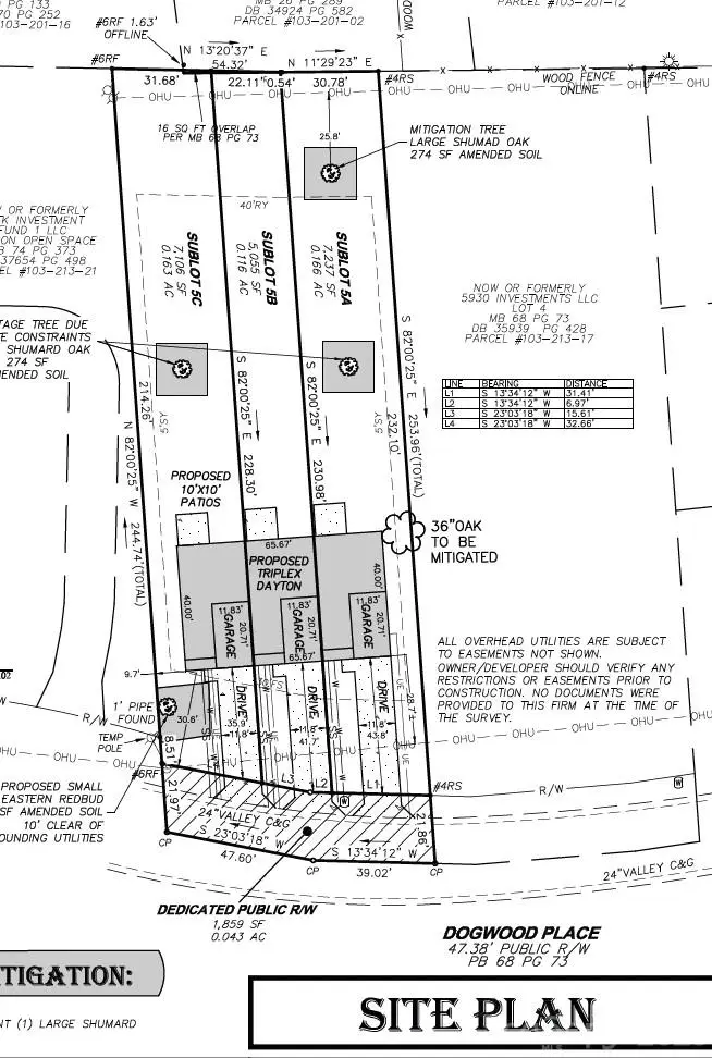 4614, 4618, 4622 Dogwood Place, Charlotte, NC 28215 - #2