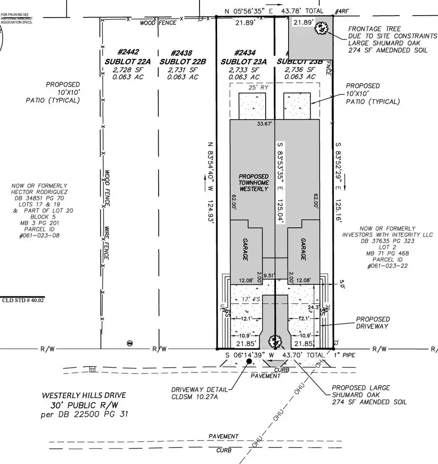 2430 & 2434 Westerly Hills Drive, Charlotte, NC 28208 - #2