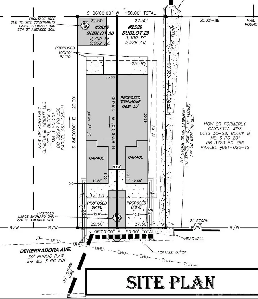 2525 & 2529 Deherradora Avenue, Charlotte, NC 28208 - #2