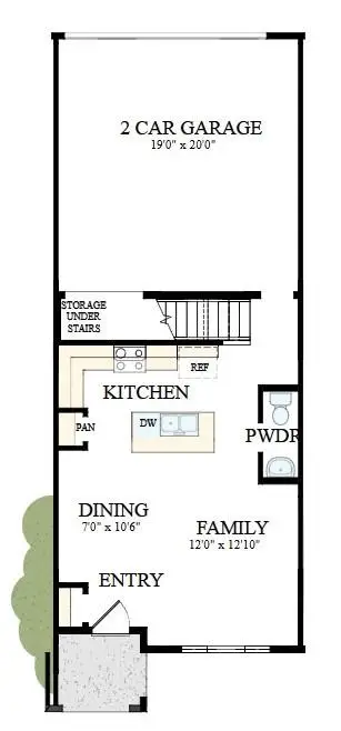 725 Perthwood Street, Rock Hill, SC 29732 - #2