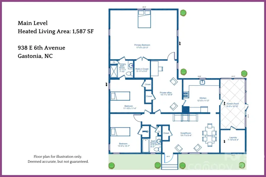 938 E 6th Avenue, Gastonia, NC 28054 - #2