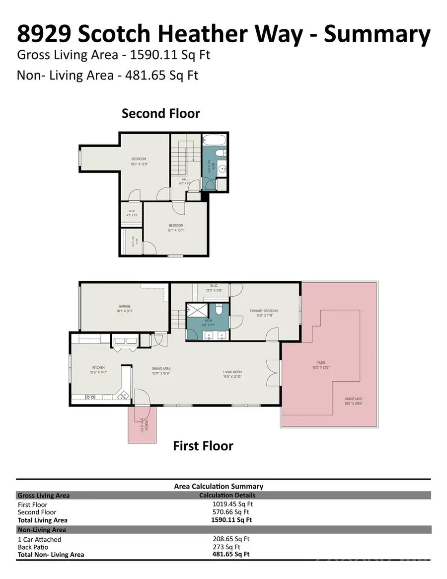 8929 Scotch Heather Way, Charlotte, NC 28277 - #2