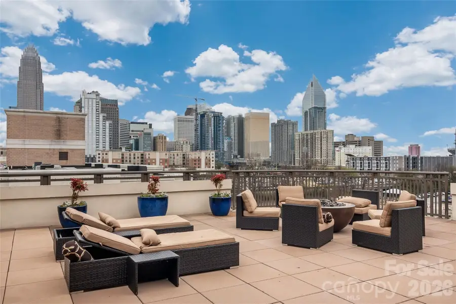 718 W Trade Street #801, Charlotte, NC 28202 - #2