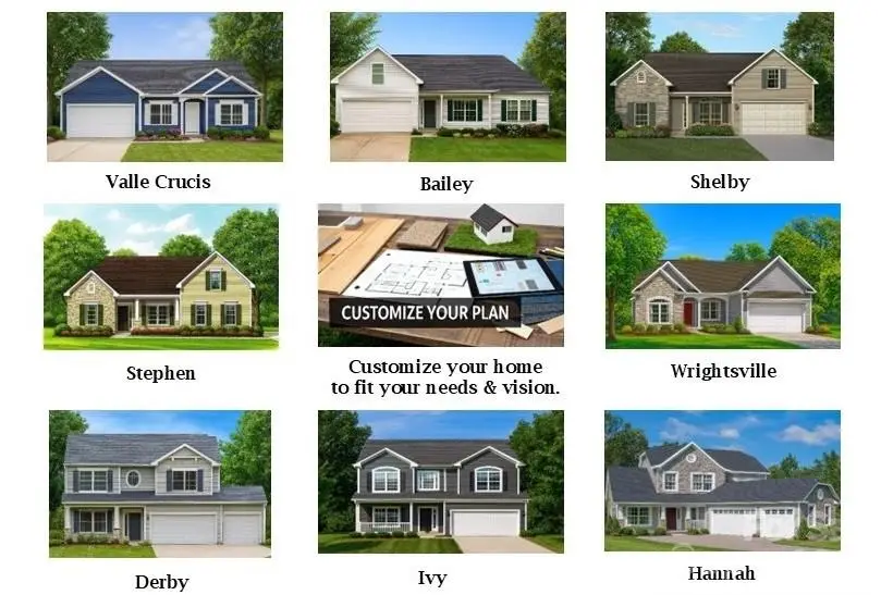 274 Corrie Ann Drive, Concord, NC 28027 - #2