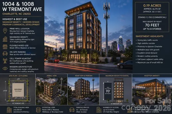 1004 W Tremont Avenue, Charlotte, NC 28203