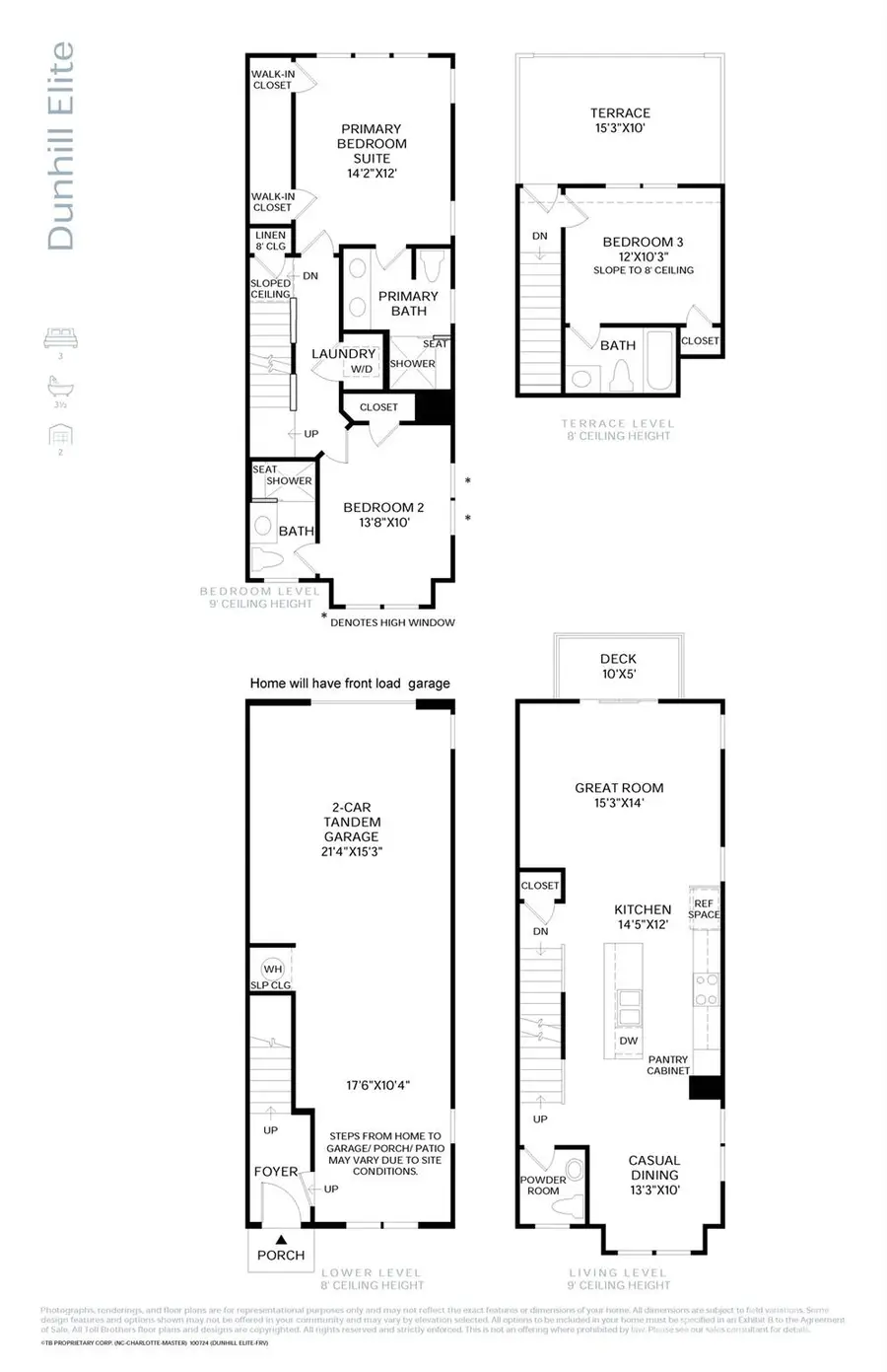 2126 Clarksdale Drive, Charlotte, NC 28206 - #3