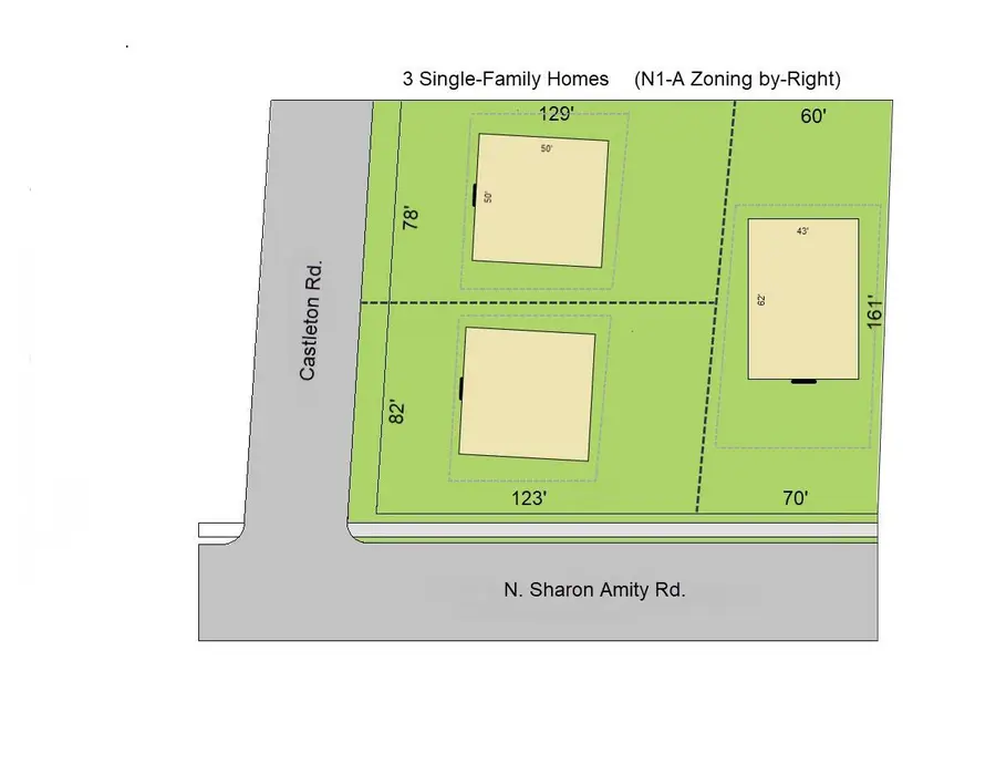 1301 N Sharon Amity Road, Charlotte, NC 28211 - #3