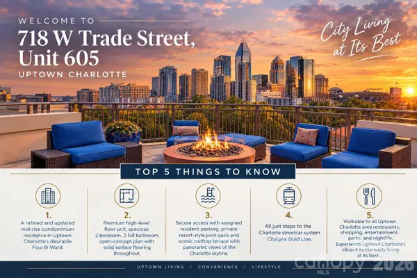 718 W Trade Street #605, Charlotte, NC 28202