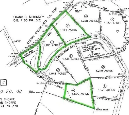 7 Falcon Crest Drive, Fairview, NC 28730 - #3