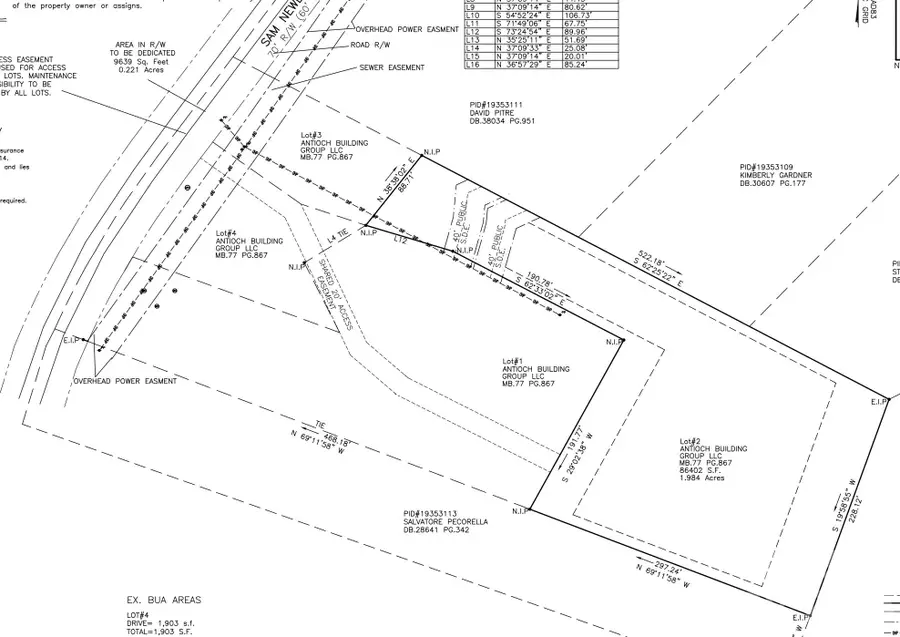 2540 Sam Newell Road, Matthews, NC 28105 - #2
