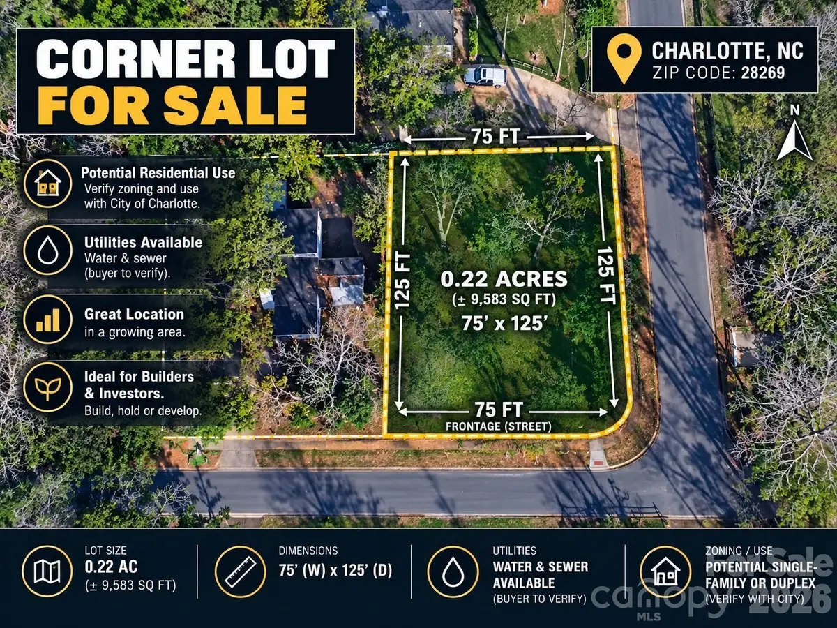 01 Milhaven Lane, Charlotte, NC 28269 - #1