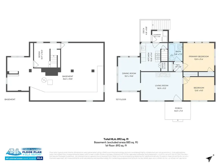 201 Logan Avenue, Asheville, NC 28806 - #3