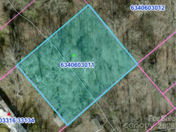 1244 Jenkins Street, Rock Hill, SC 29732