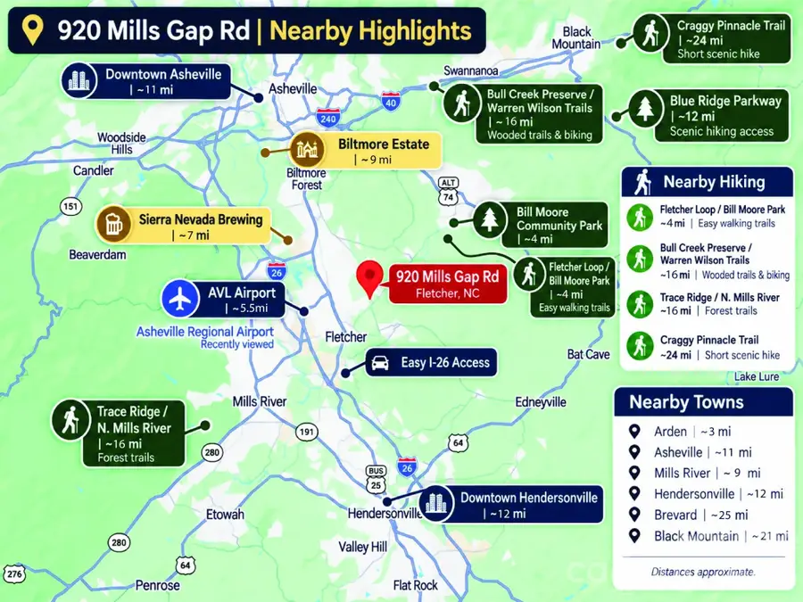 920 Mills Gap Road, Fletcher, NC 28732 - #2