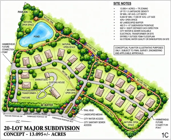 01938124 Asbury Chapel Road, Huntersville, NC 28078