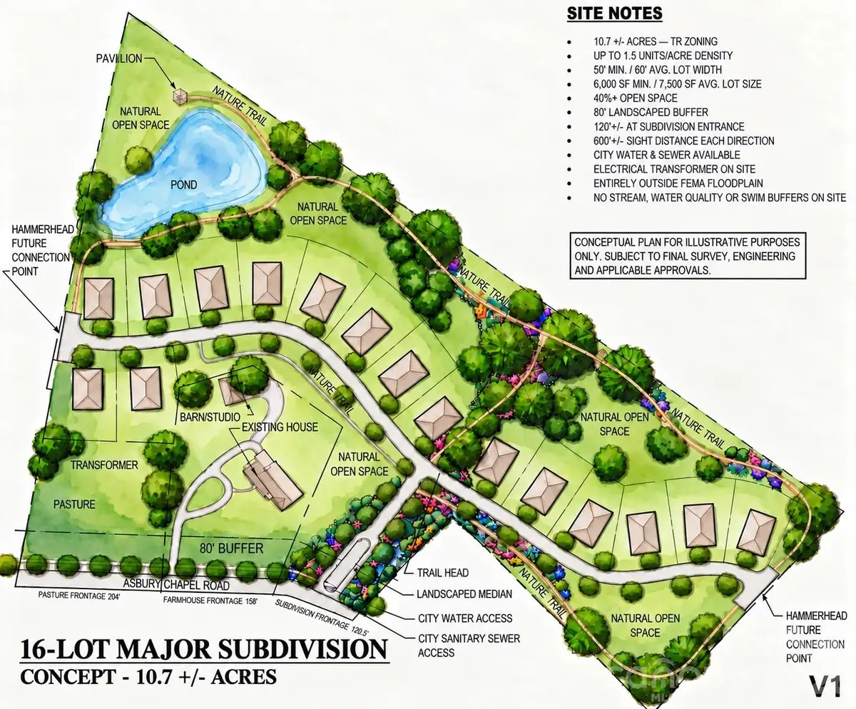 01938123 Asbury Chapel Road, Huntersville, NC 28078 - #1