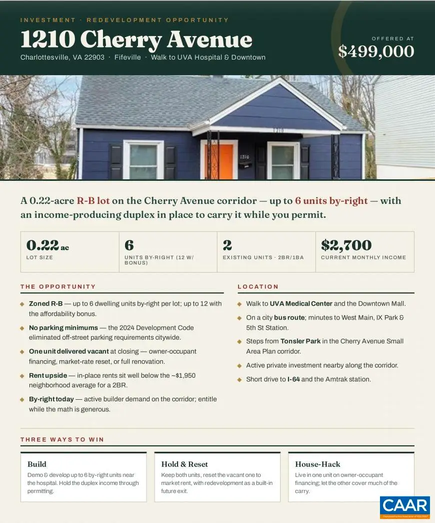 1210 Cherry Ave, Charlottesville, VA 22903 - #1