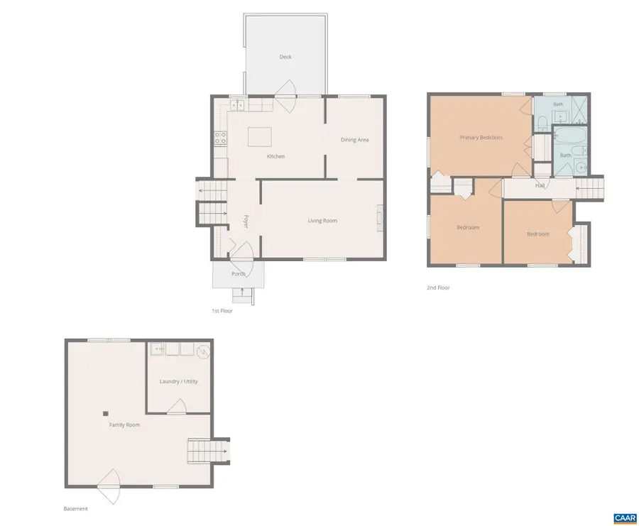 1507 Ricky Rd, Charlottesville, VA 22901 - #2