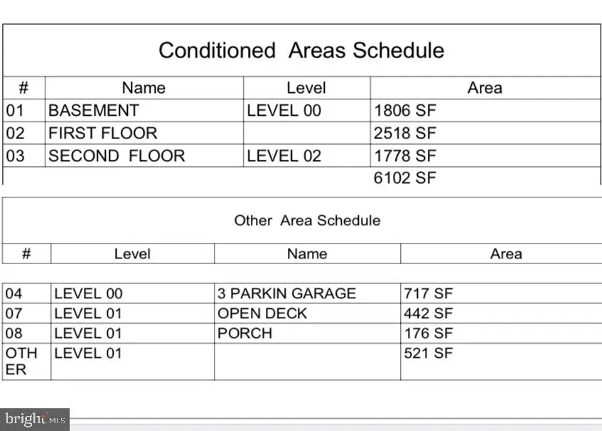 33 Rock Island Ridge Lake Anna, Mineral, VA 23117 - Image #2