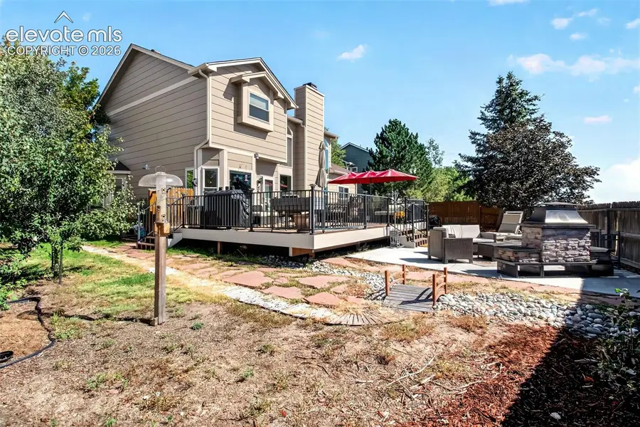 8537 Candleflower Circle, Colorado Springs, CO 80920 - #3
