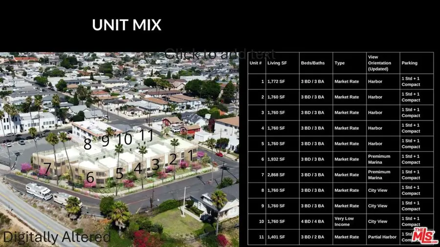 1661 S Crescent Street, San Pedro, CA 90731 - #2