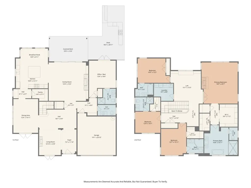 3531 Stoner Avenue, Los Angeles, CA 90066 - #1