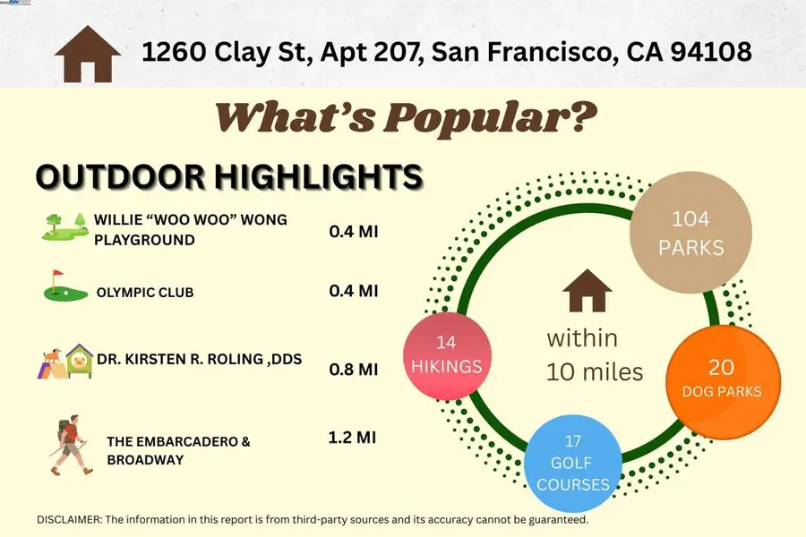 1260 Clay St #207, San Francisco, CA 94108 - Image #2