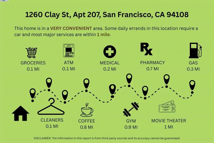 1260 Clay St #207, San Francisco, CA 94108 - Image #3