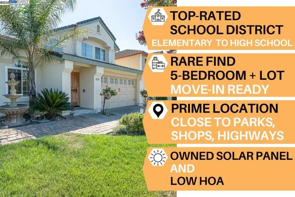 2141 Bent Creek Dr, San Ramon, CA 94582 - #1